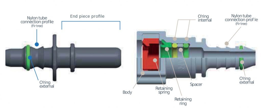 Fuel Hose and Connector