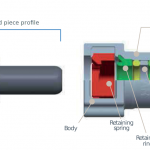 Fuel Hose and Connector